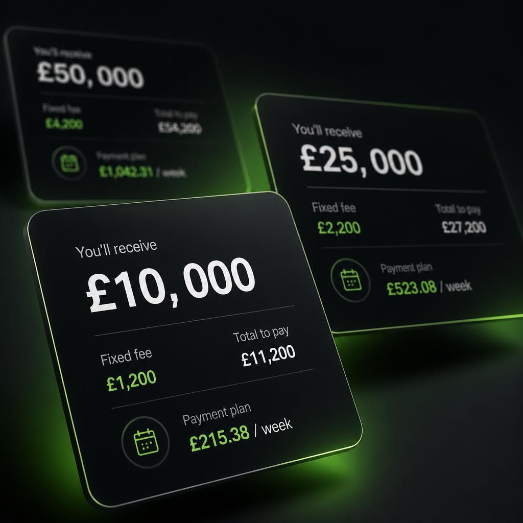 Funding offer summary cards showing amounts and weekly repayments
